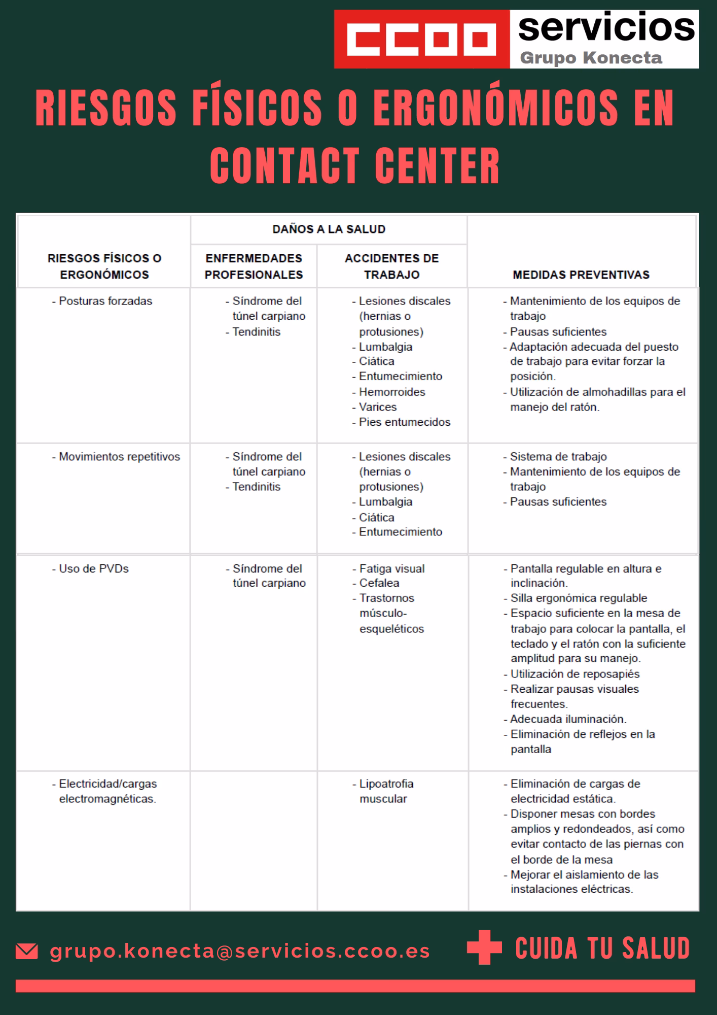 PERMISOS RETRIBUIDOS EN CONTACT CENTER