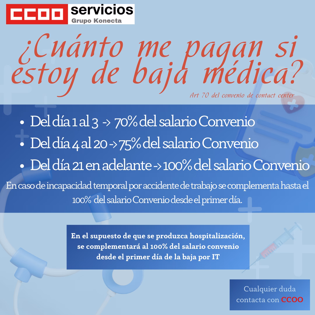 ¿CUÁNTO ME PAGAN SI ESTOY DE BAJA MÉDICA?