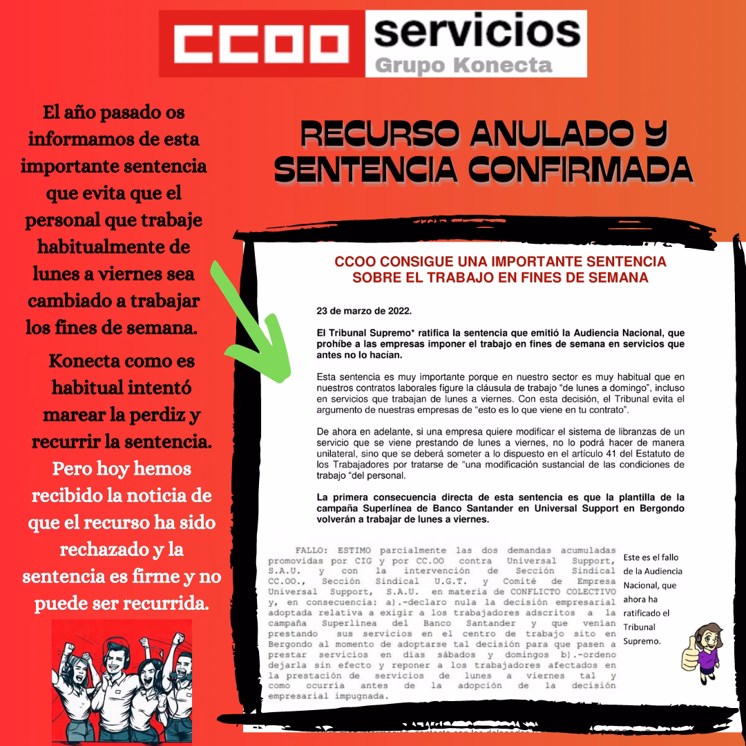 RECURSO ANULADO Y SENTENCIA CONFIRMADA